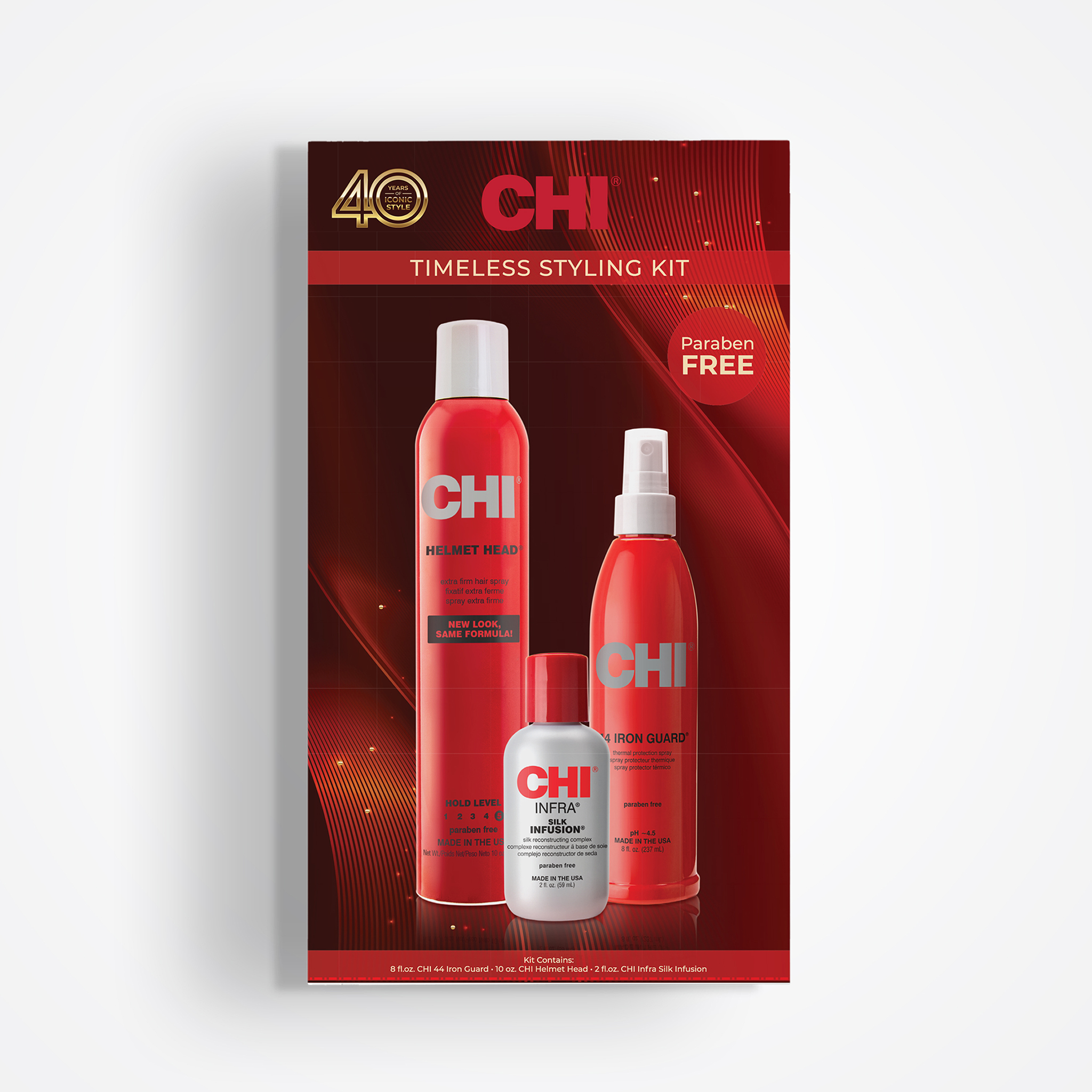 CHI Anniversary Edition